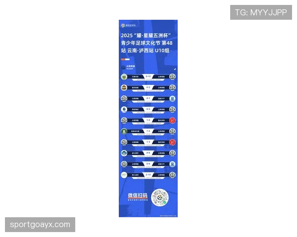 最新足球新星榜单揭晓,未来球场之星闪耀登场 最新足球新星榜单揭晓,未来球场之星闪耀登场