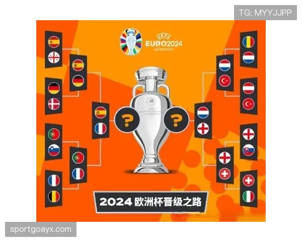 欧洲杯四强球队近期表现与晋级形势分析