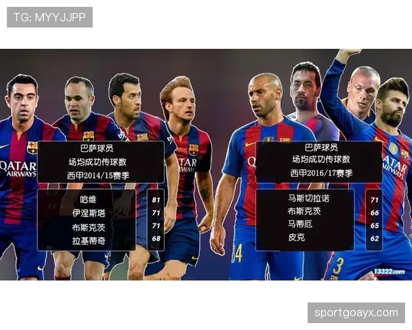 恩里克战术体系与球员角色安排解析