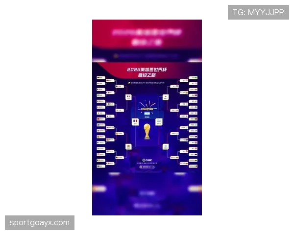 2026世界杯哪些强队最可能爆冷出局